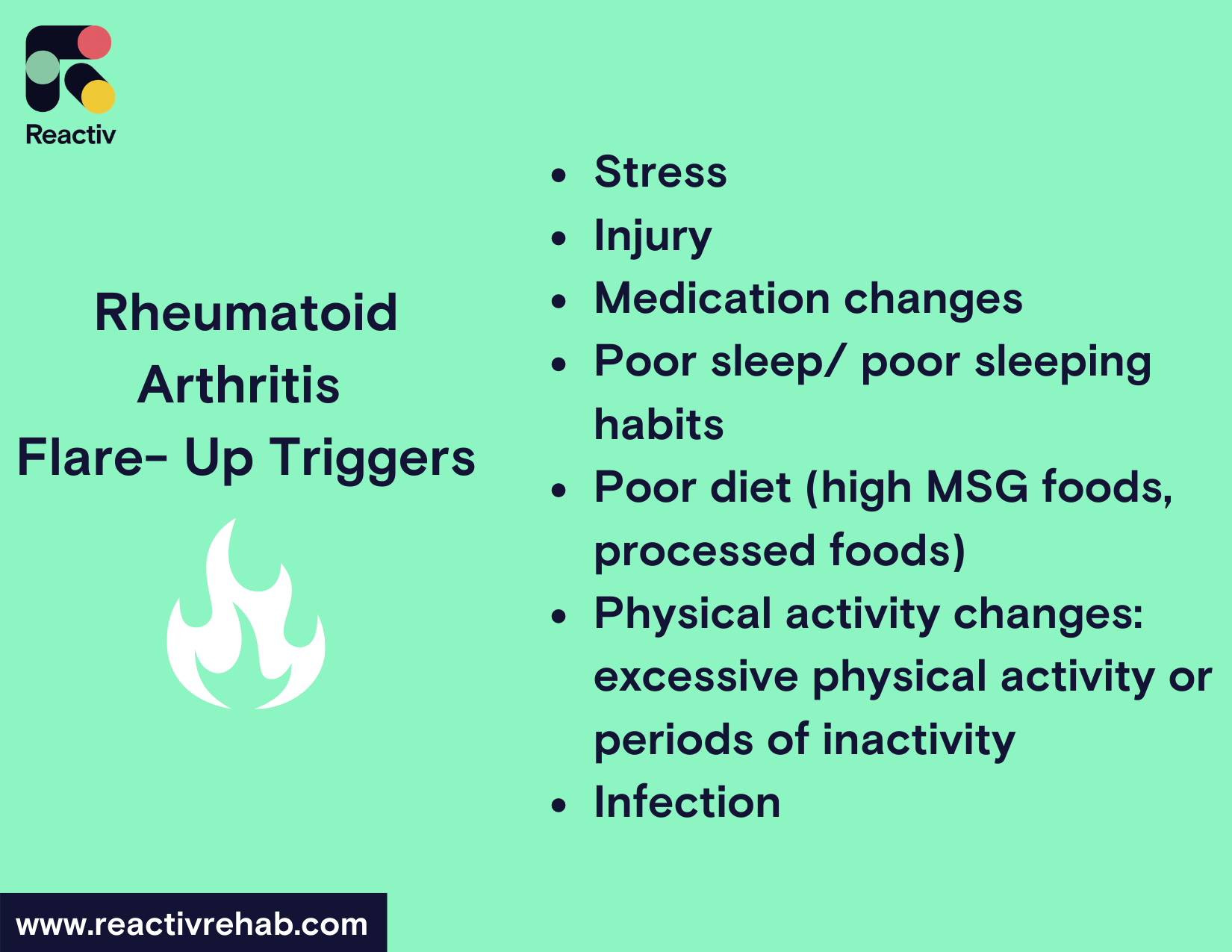 Guide to Managing a Rheumatoid Arthritis Flare Up Reactiv Blog